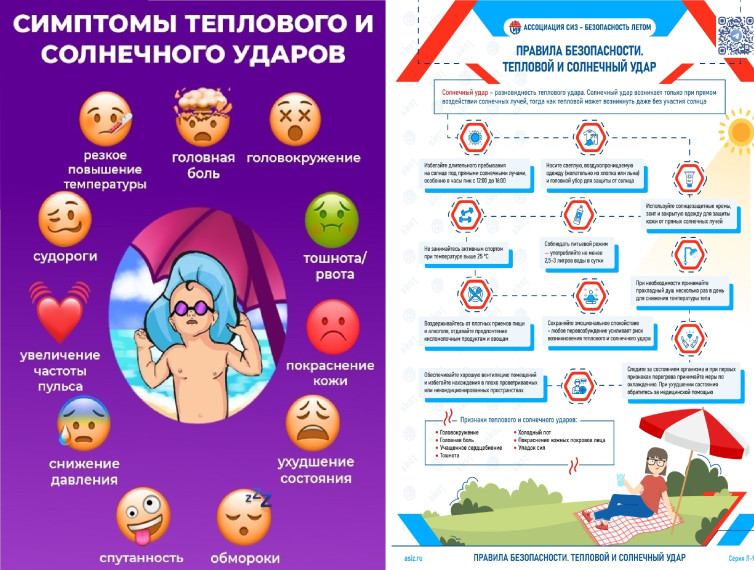 Правила безопасного поведения в жару.